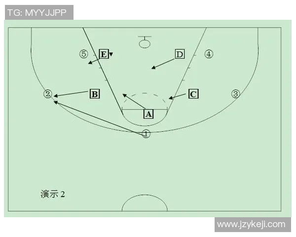 重庆篮球队快攻战术解析：深度剖析其成功秘诀与战术执行